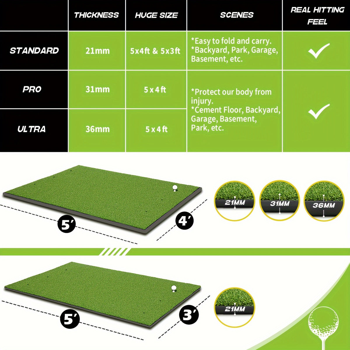Golf Hitting Mat 5x3ft 21mm & 5x4ft Dual-Turf 31mm – Indoor Outdoor Practice Mat with Balls Tees Gift for Golfers