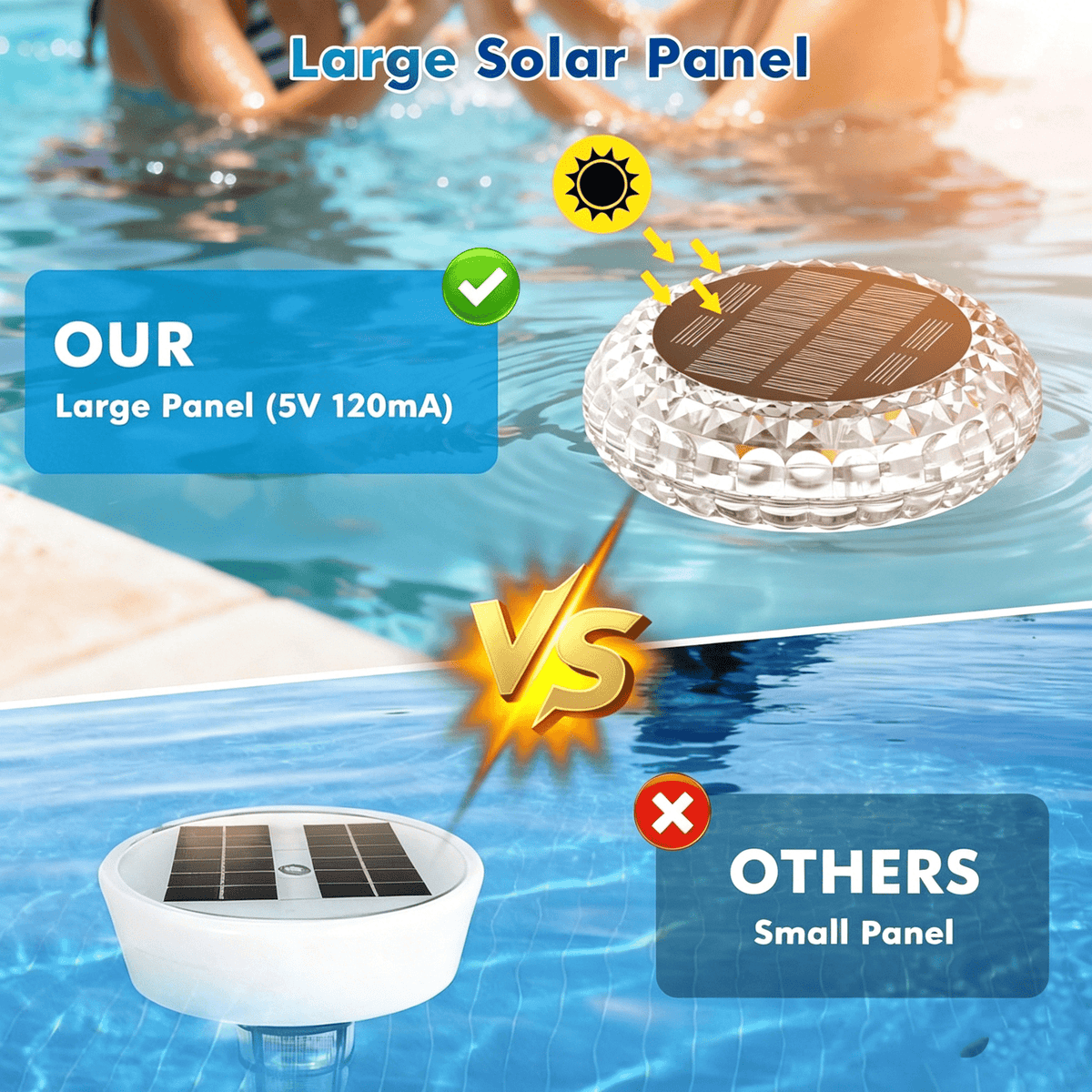 Solar Floating Pool Lights 2 Pack IP67 Waterproof, 7 Color Changing LED Underwater Light 2 Modes for Inground Above Ground Pool Hot Tub, Solar Powered Pool Decoration Night Light