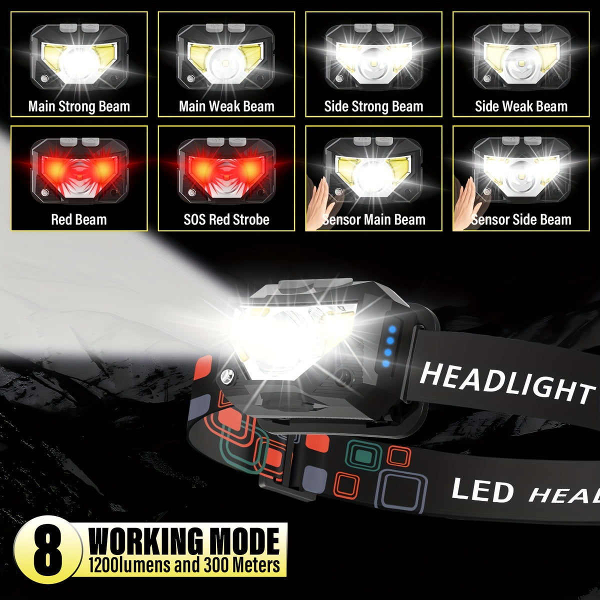 LED Headlamp 1200 Lumen Rechargeable 8 Modes with Red Light Sensor Headlight for Camping Hiking Fishing Cycling Emergency Work Light