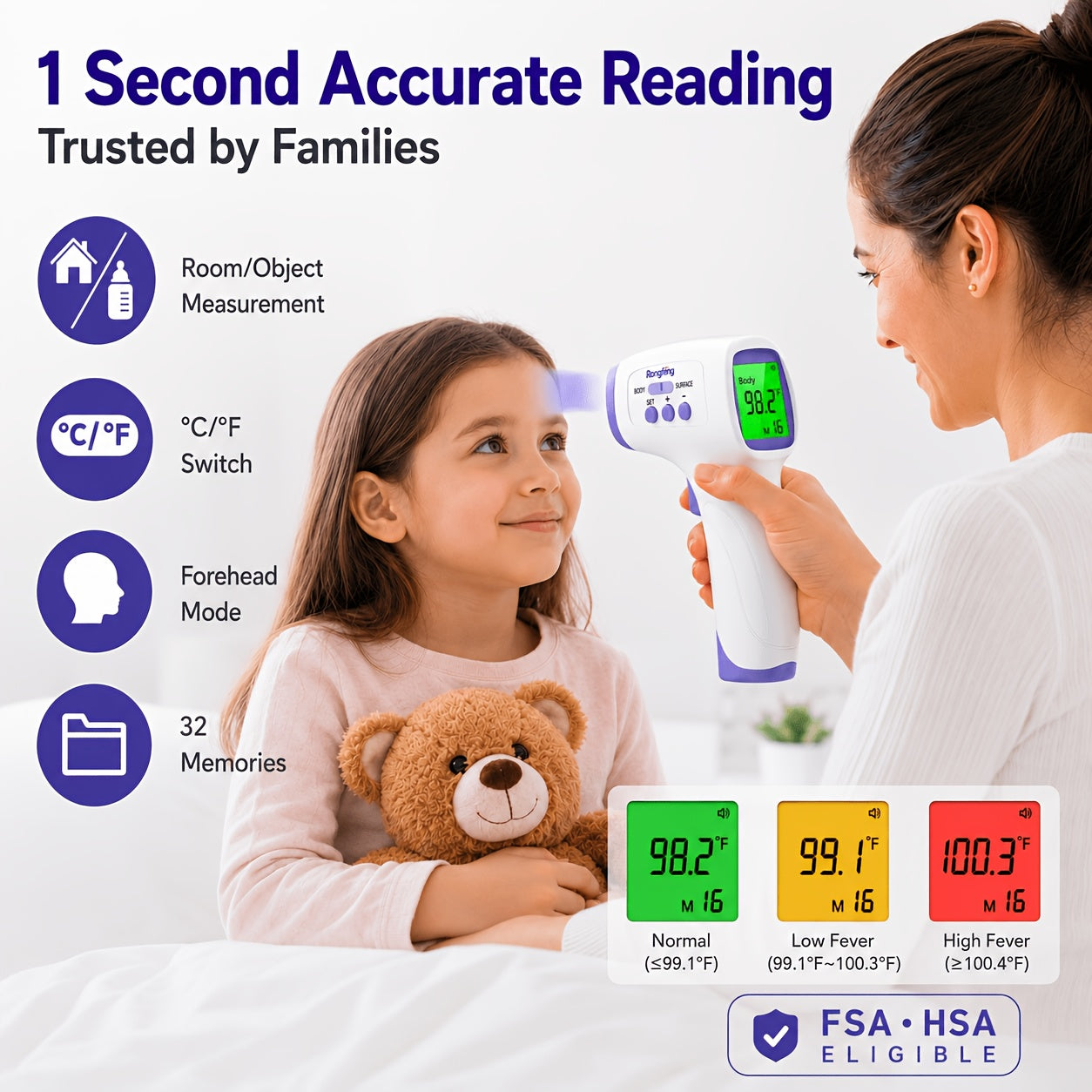 No-Touch Forehead Thermometer for Adults & Kids – Infrared Digital Thermometer with Fever Alarm, 3-Color Backlit, 28 Memory Recall, Fast 1-Second Reading, Baby & Family Home Use