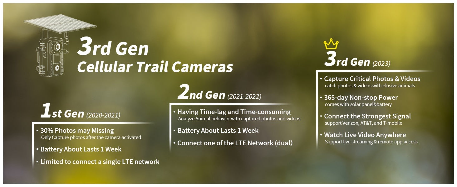 4G LTE Solar Cellular Trail Camera 4K HD Night Vision Remote Viewing – Built-In SIM Card IP65 Waterproof Hunting Camera No WiFi Needed 1pc/4pcs