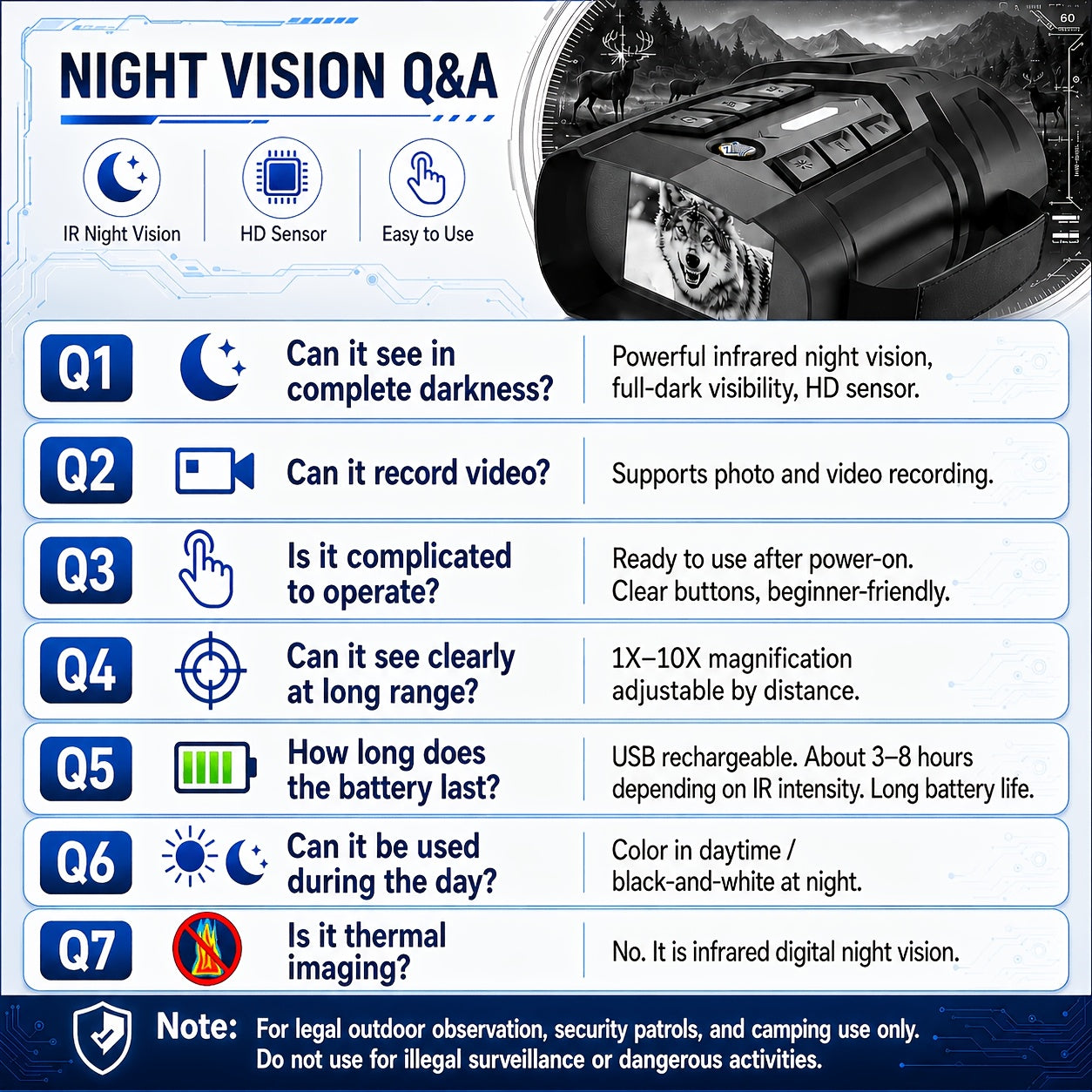 Night Vision Binoculars 2K Ultra HD with 5W IR Illuminator – 10x Zoom 2600ft Range 2.8" IPS Screen Rechargeable Digital Night Vision Goggles for Hunting Camping Security