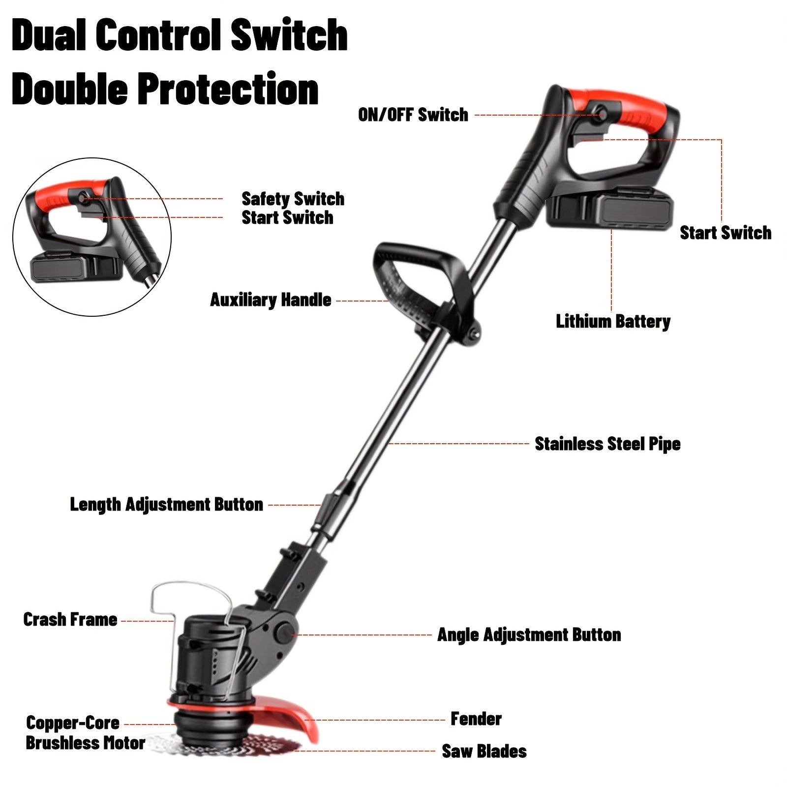 Cordless Electric Lawn Mower Weed Wacker with 2 Lithium Batteries & 3 Interchangeable Blades – Handheld Portable Grass Trimmer for Home Yard Garden Edge Cutting Weed Removal