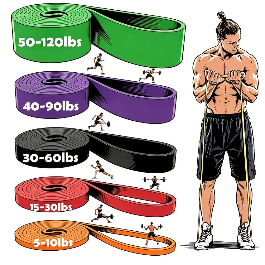 Pull Up Resistance Bands Set 3 5 Pack – Assisted Pull Up Bands for Men Women Muscle Training Stretching Powerlifting Calisthenics Body Workout Recovery Home Gym