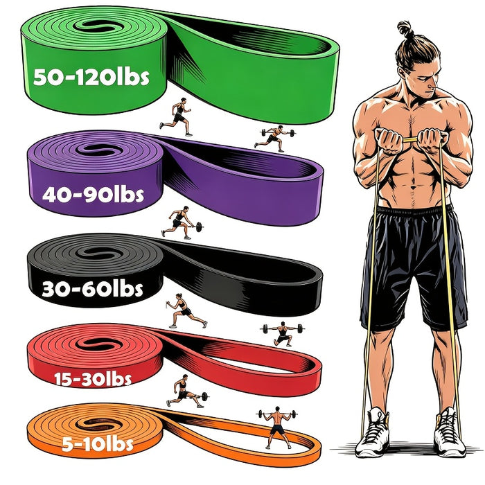 Pull Up Resistance Bands Set 3 5 Pack – Assisted Pull Up Bands for Men Women Muscle Training Stretching Powerlifting Calisthenics Body Workout Recovery Home Gym