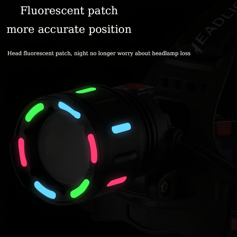 Rechargeable LED Headlamp with 4 Modes & 90° Tilt – Adjustable Focus Head Lamp with Warning Taillight for Camping, Hiking, Running, Repair Work & Emergency Use