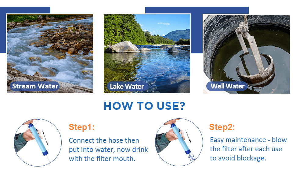 Personal Water Filter Straw Survival Gear Set with Carabiner Syringe Extension Tube - Water Purifier for Camping Hiking Backpacking Climbing Emergency, 1-6 Pack