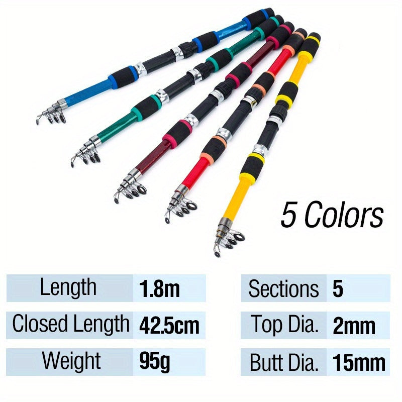 Sea Fishing Rod 70.87 Inch 1.8M Spinning Lure Rod Fast Action Light Power for Shore Boat Fishing Beginners and Professionals Red Green Blue