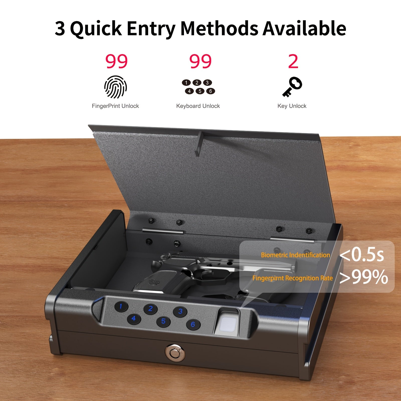 Fingerprint Pistol Safe Quick Access Handgun Safe Box for 2 Guns – Biometric Gun Safe with Backup USB-C, Bedside Car Nightstand Vault for Pistols Cash Documents