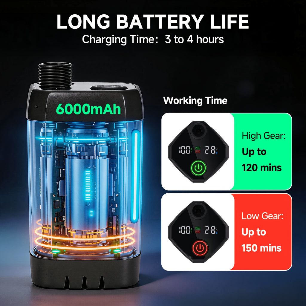 Portable Camping Shower 6000mAh Rechargeable Pump – IPX7 Waterproof, 4 Spray Modes, Outdoor Shower Kit for Camping Hiking Beach Pet Car Washing, Gift for Outdoors Lovers