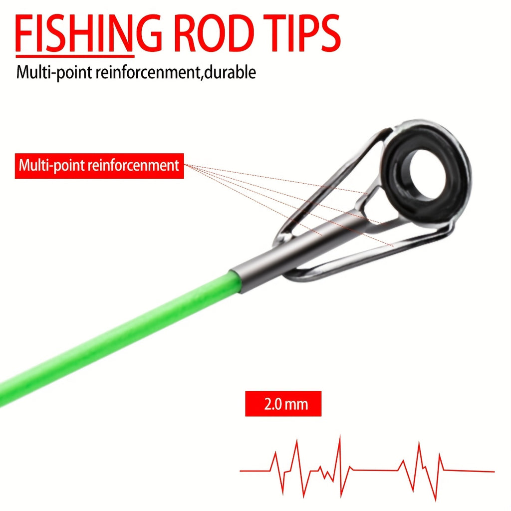 Fishing Rod and Reel Combo Beginner Starter Kit Telescopic Spinning Rod with Hard Soft Baits Accessories Box Bag Ambidextrous 70-83 Inch