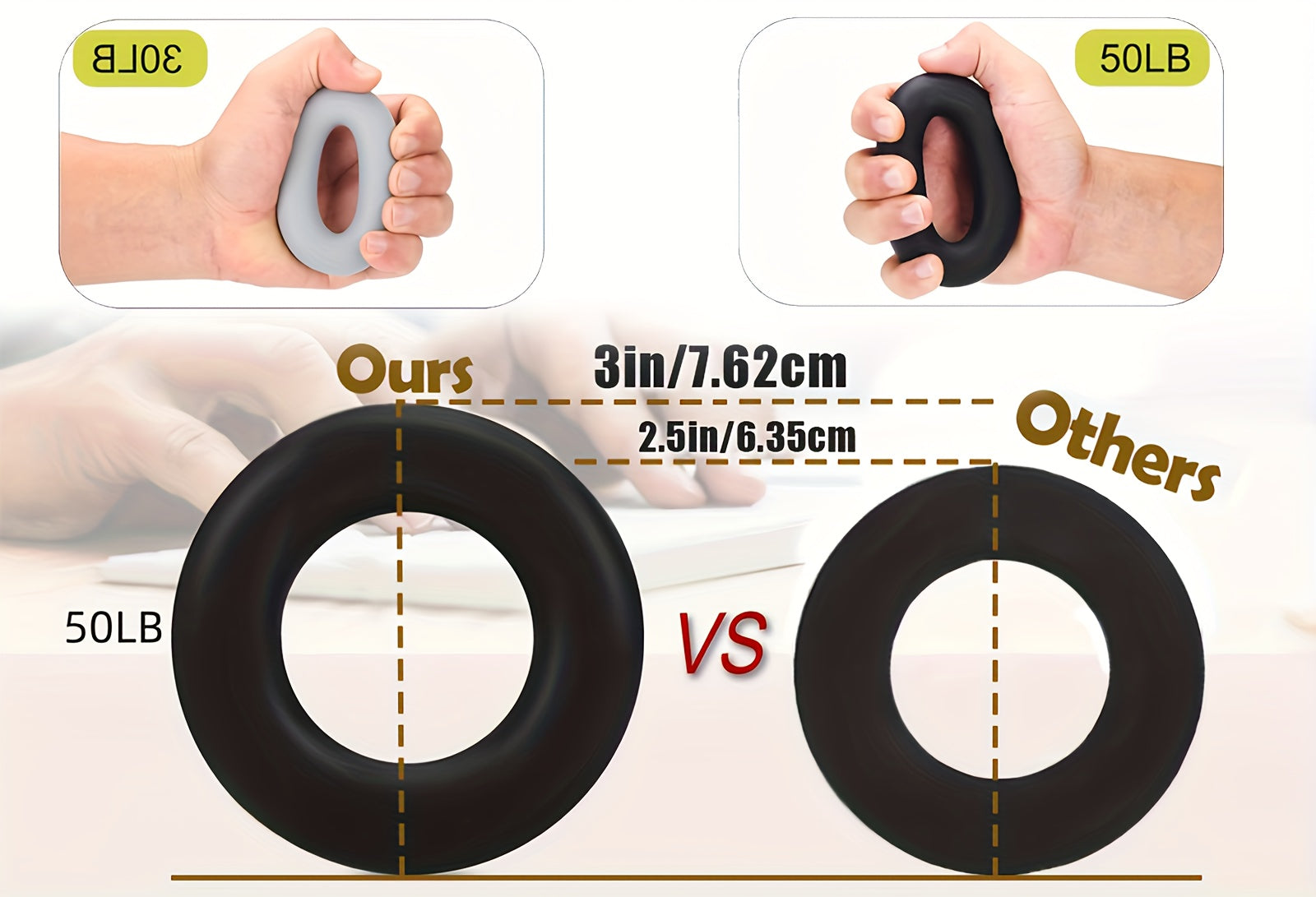Grip Strength Trainer Set 6Pcs – Adjustable Hand Gripper Finger Exerciser Forearm Workout Rings Finger Stretcher & Extensor for Men Women Rock Climbing Fitness Guitar Players