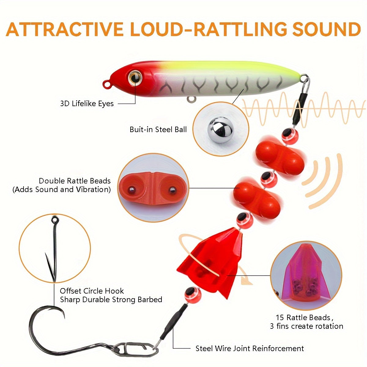 Santee Cooper Catfish Rig 3-Pack with Rattler Float – Pre-Assembled Chunky Catfishing Rigs, 3D Eyes, Steel Wire, Catfish Floats for Lake River Shore Bank Fishing