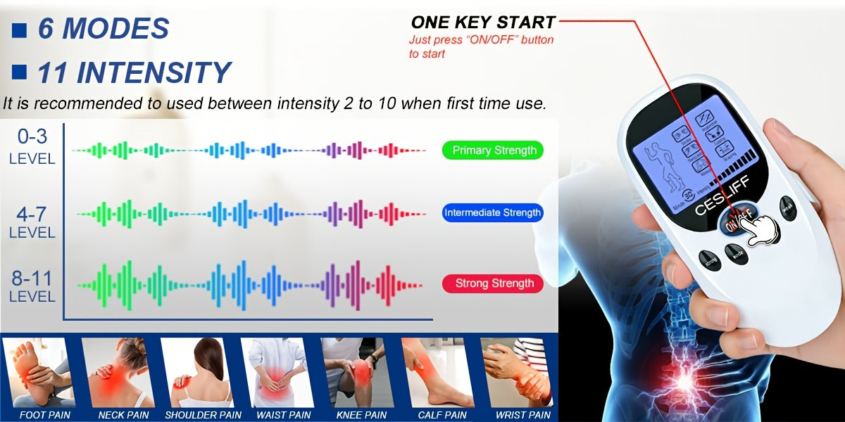 TENS EMS Dual Channel Muscle Relief Pulse Massager - 8 Electrodes, 6 Modes, Pain Relief for Shoulders, Back & Knees, Portable Electric Muscle Stimulator for Recovery & Relaxation