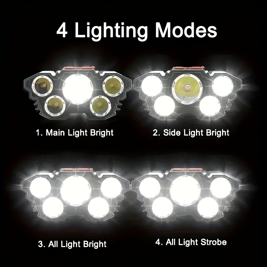LED Headlamp USB Rechargeable 2-Pack – 5 LED 4 Lighting Modes IPX3 Waterproof Lithium Battery Head Lamp for Camping, Hiking, Fishing & Emergency Use