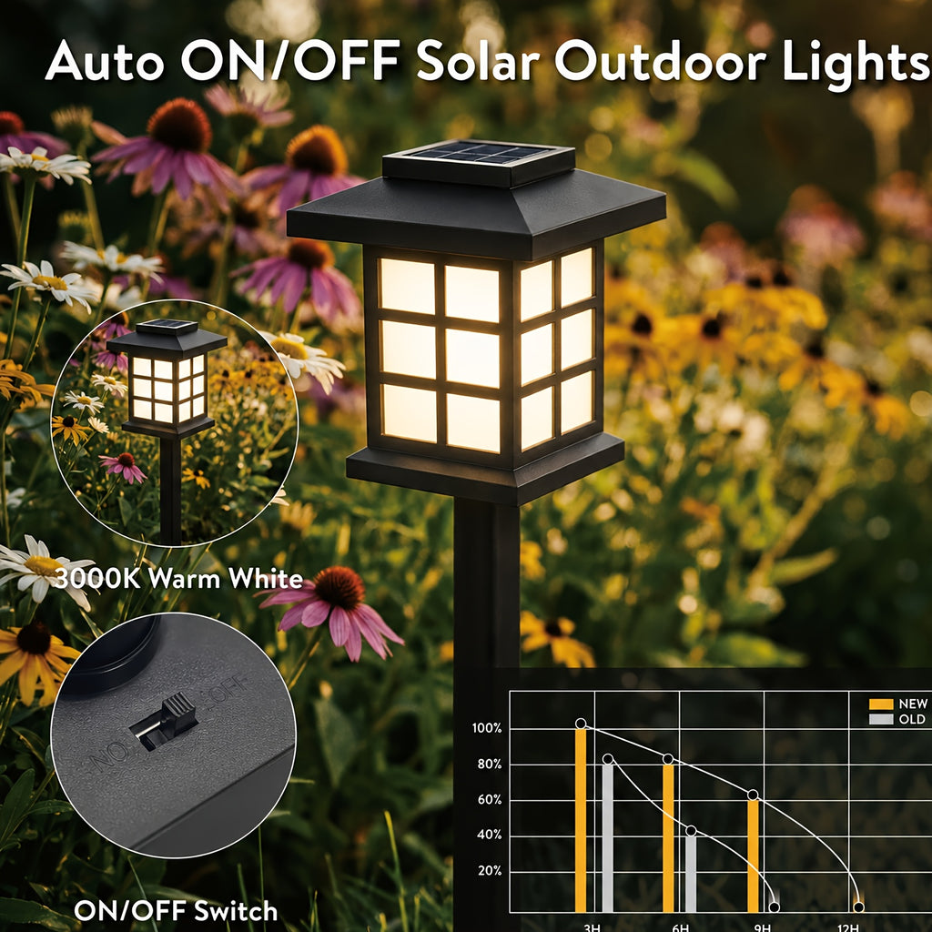 Solar Pathway Lights Outdoor IP55 Waterproof LED 10-Hour Runtime – Garden Driveway Landscape Stake Lights Auto Dusk-to-Dawn – Warm White & Color-Changing – 6 12 24 Pack