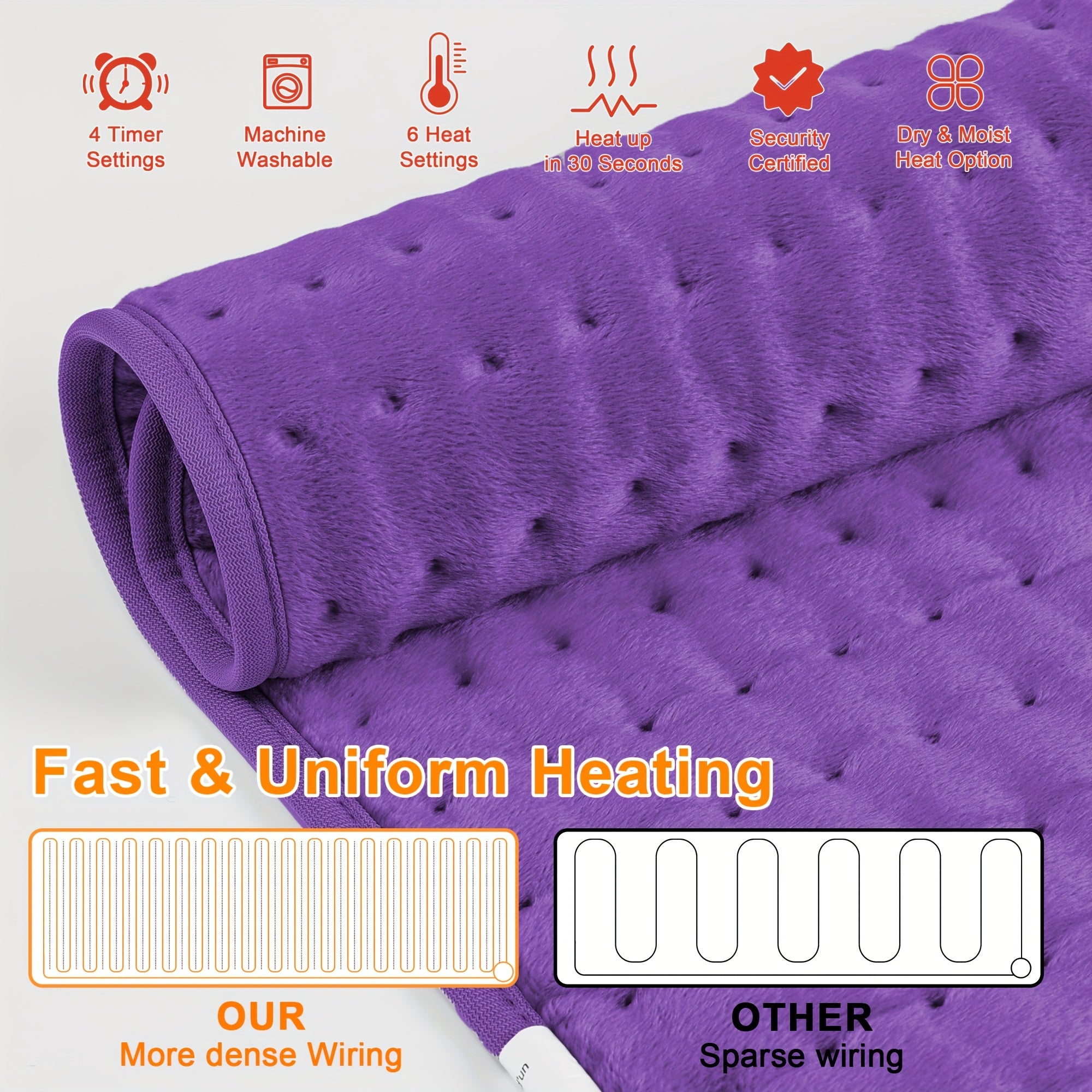 Heating Pad for Back Neck Shoulders 24x12 – Wet & Dry Heat, 6 Levels to 140°F, 4 Timer Settings, Auto Shut-Off, Machine Washable | Soft Flannel Pad for Abdomen, Knee & Leg Pain Relief, Christmas Gift