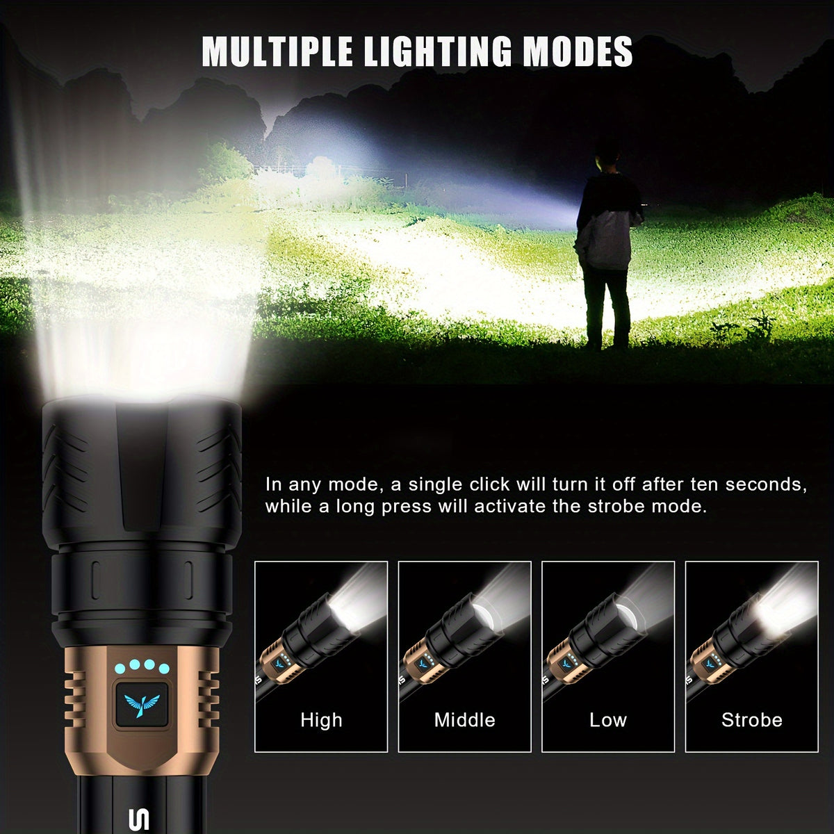 LED Tactical Flashlight High Lumen Rechargeable Zoomable 4 Modes – Super Bright Camping Cycling & Emergency Light with Zoom Lens Black Copper Black Gold