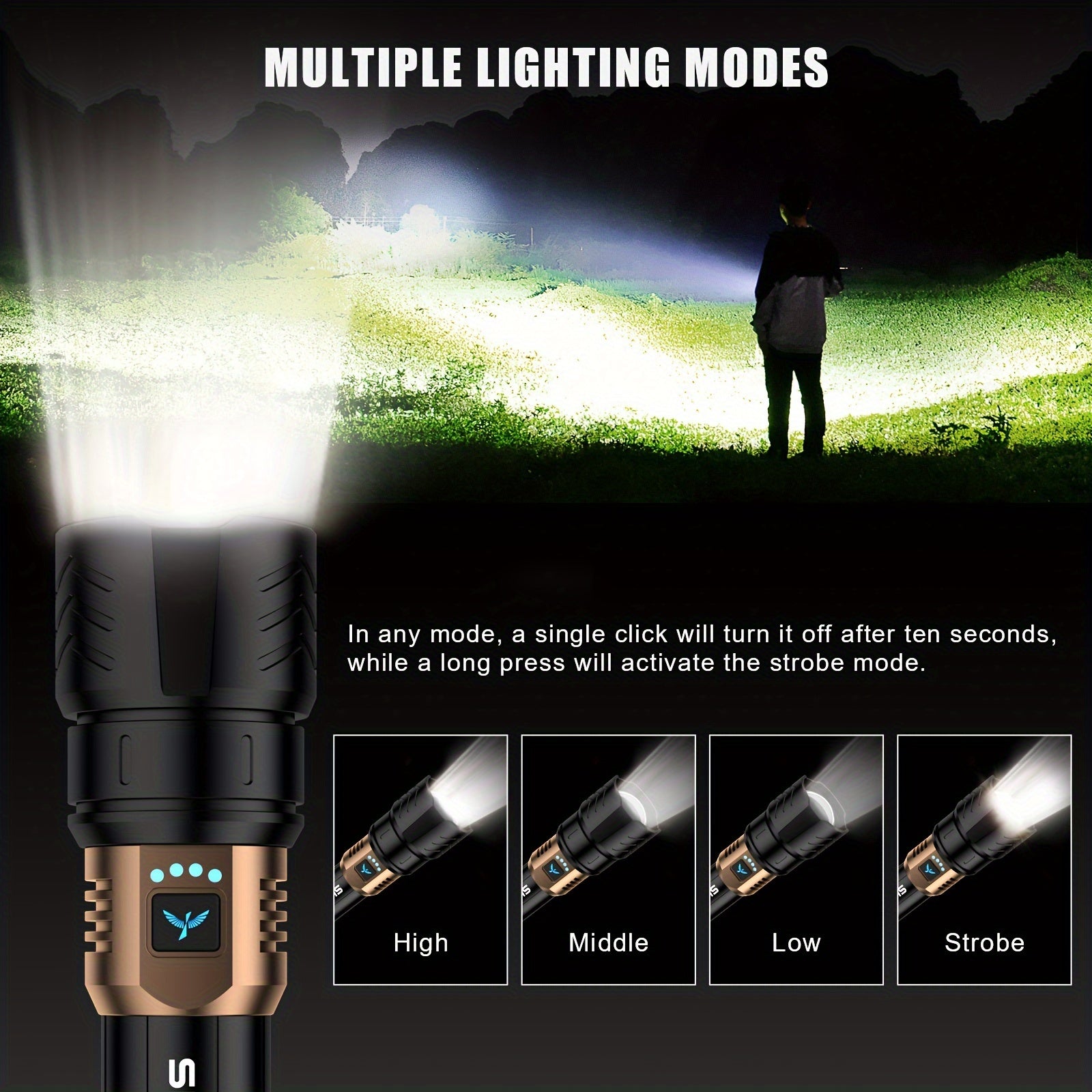 LED Tactical Flashlight High Lumen Rechargeable Zoomable 4 Modes – Super Bright Camping Cycling & Emergency Light with Zoom Lens Black Copper Black Gold
