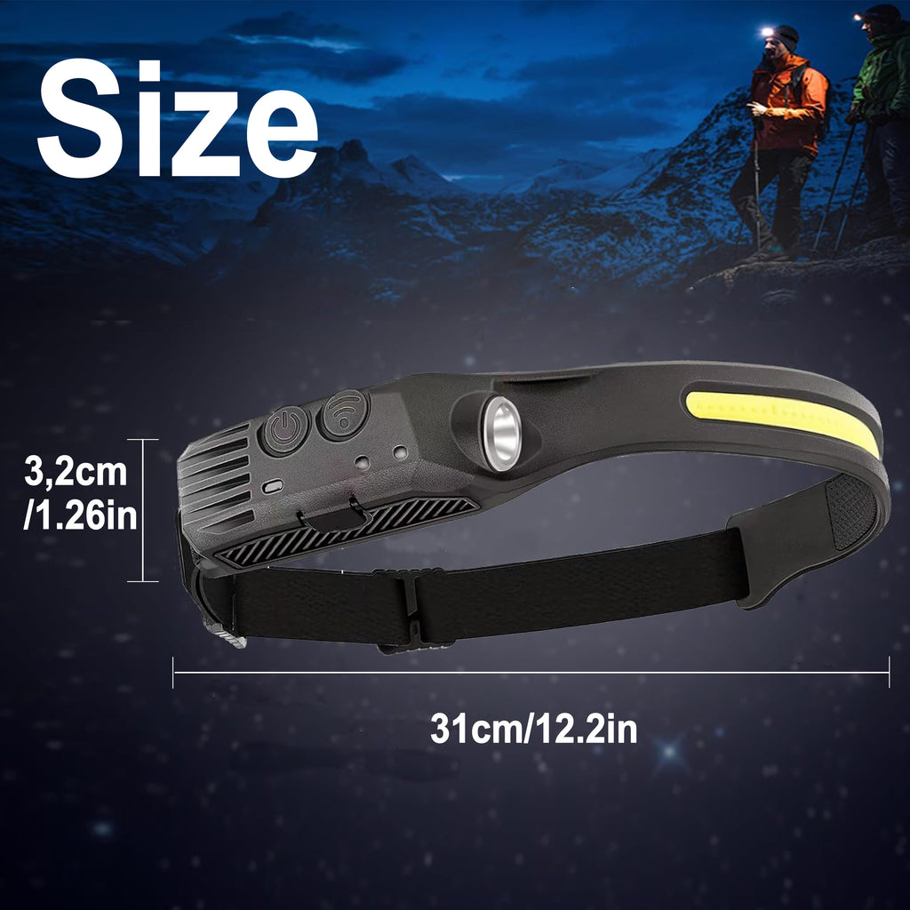 LED Headlamp Rechargeable 4 Pack USB Hands-Free Ultra Bright 1200mAh Adjustable Headband Work Light – Camping Hiking Running Fishing Repairing Emergency Headlamps for Adults