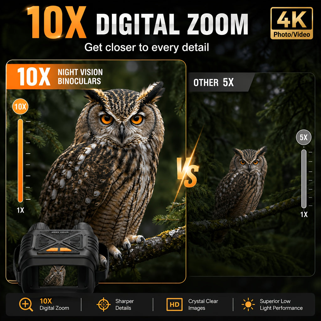 4K Night Vision Binoculars for Adults with HD Screen Photo Video Recording 2625ft Range 128GB TF Card Wildlife Observation Camping Hunting Night Vision Goggles