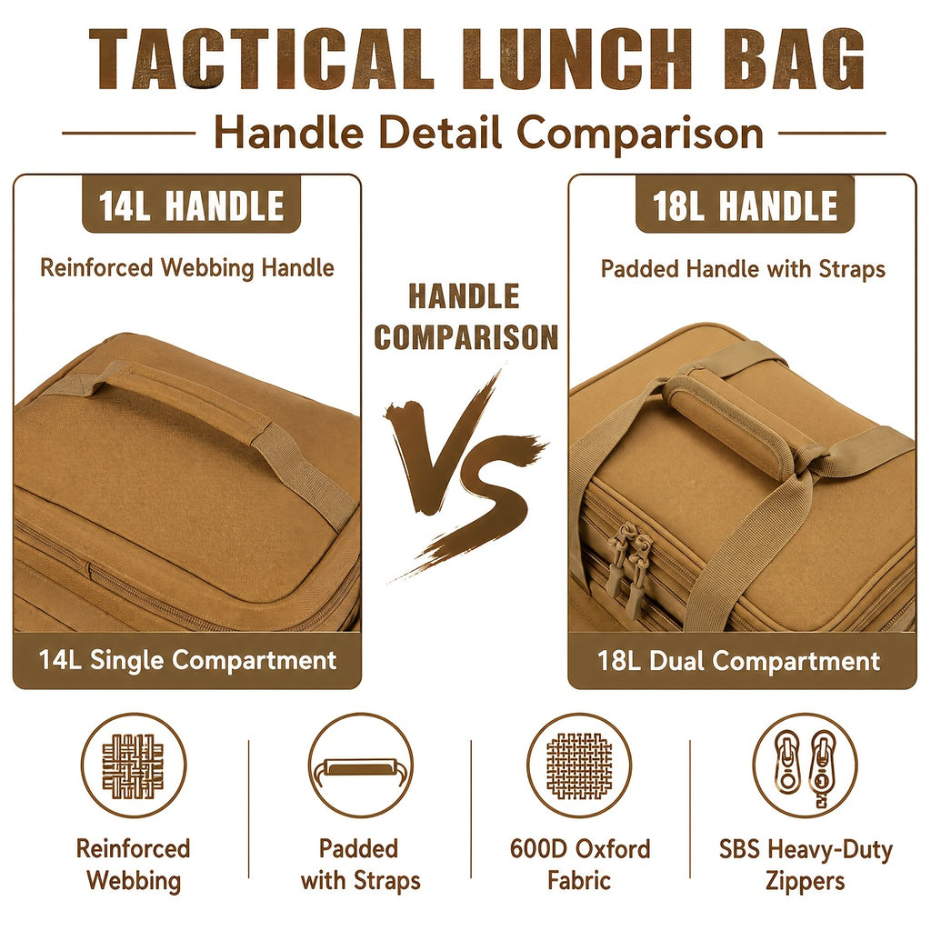 Tactical Insulated Lunch Bag for Men Women with MOLLE Webbing – Large Leakproof Cooler Bag 18L / 3.7gal Expandable Double Compartment Meal Prep Bag for Work Camping Hiking Picnic
