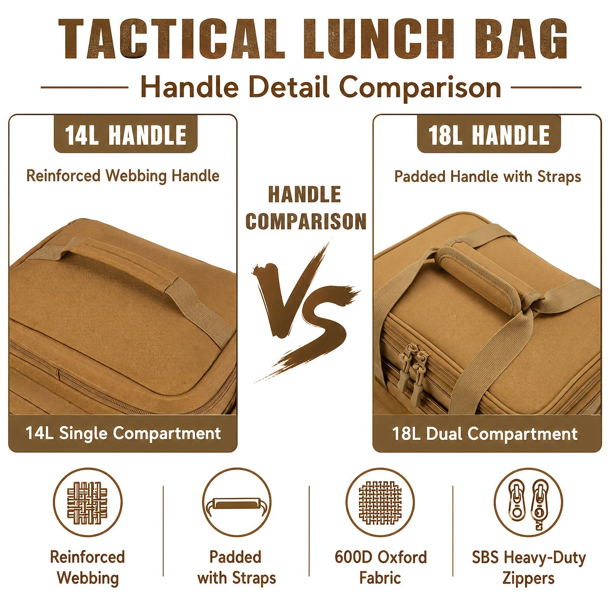 Tactical Insulated Lunch Bag for Men Women with MOLLE Webbing – Large Leakproof Cooler Bag 18L / 3.7gal Expandable Double Compartment Meal Prep Bag for Work Camping Hiking Picnic