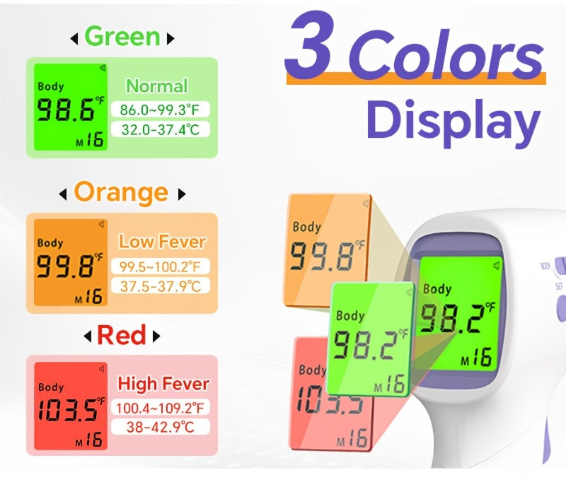 No-Touch Forehead Thermometer for Adults & Kids – Infrared Digital Thermometer with Fever Alarm, 3-Color Backlit, 28 Memory Recall, Fast 1-Second Reading, Baby & Family Home Use