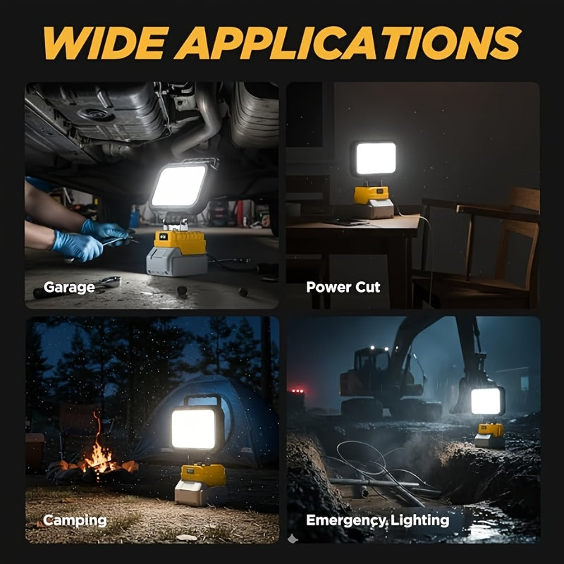 Cordless LED Work Light 140° Rotating Floodlight – Compatible with Makita 18V & Milwaukee M18, Ultra-Bright Job Site Construction Light for Garage, Auto Repair & DIY (Battery Not Included)
