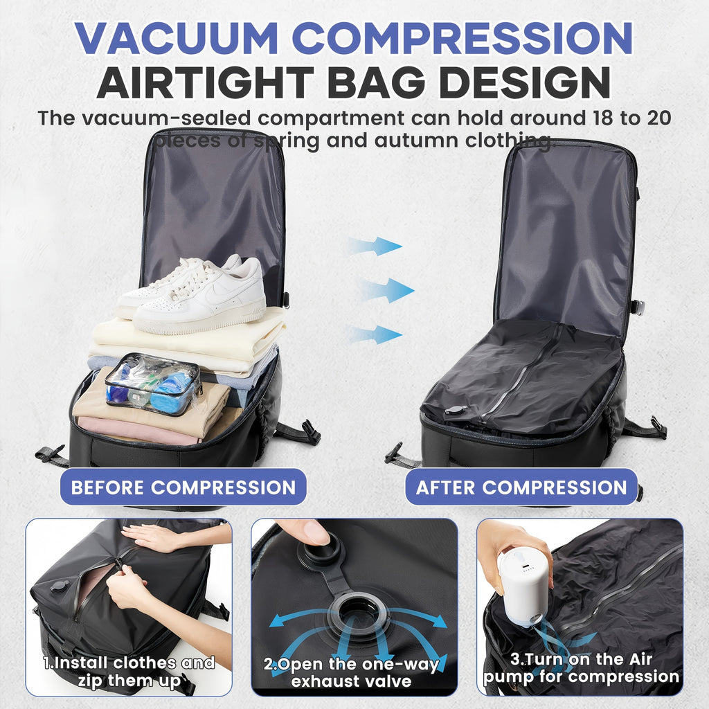Vacuum Seal Compression Backpack with Air Pump – Expandable Large Capacity Travel Laptop Bag Space Saver Oxford Cloth Carry-On for Men Women Hiking Commuting Weekend Trip Peacock Blue Green Black