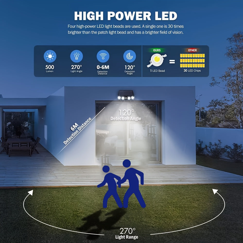 Solar Wall Lights Outdoor Dusk to Dawn IP44 Waterproof 120° Wide Beam 1200mAh Auto On Off Security Light for Porch Courtyard Deck Garden Fence White Warm Light 1 2 4 Pack