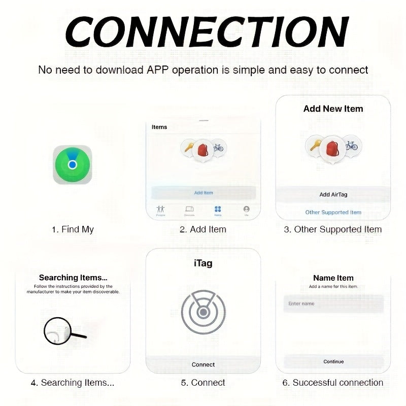Bluetooth Item Tracker Smart GPS Locator 1/2/4/8 Pack – Mini Wireless Finder for Keys Wallet Luggage Bags Cars – High Decibel Alarm App Control Anti-Lost Device Gift for Travelers