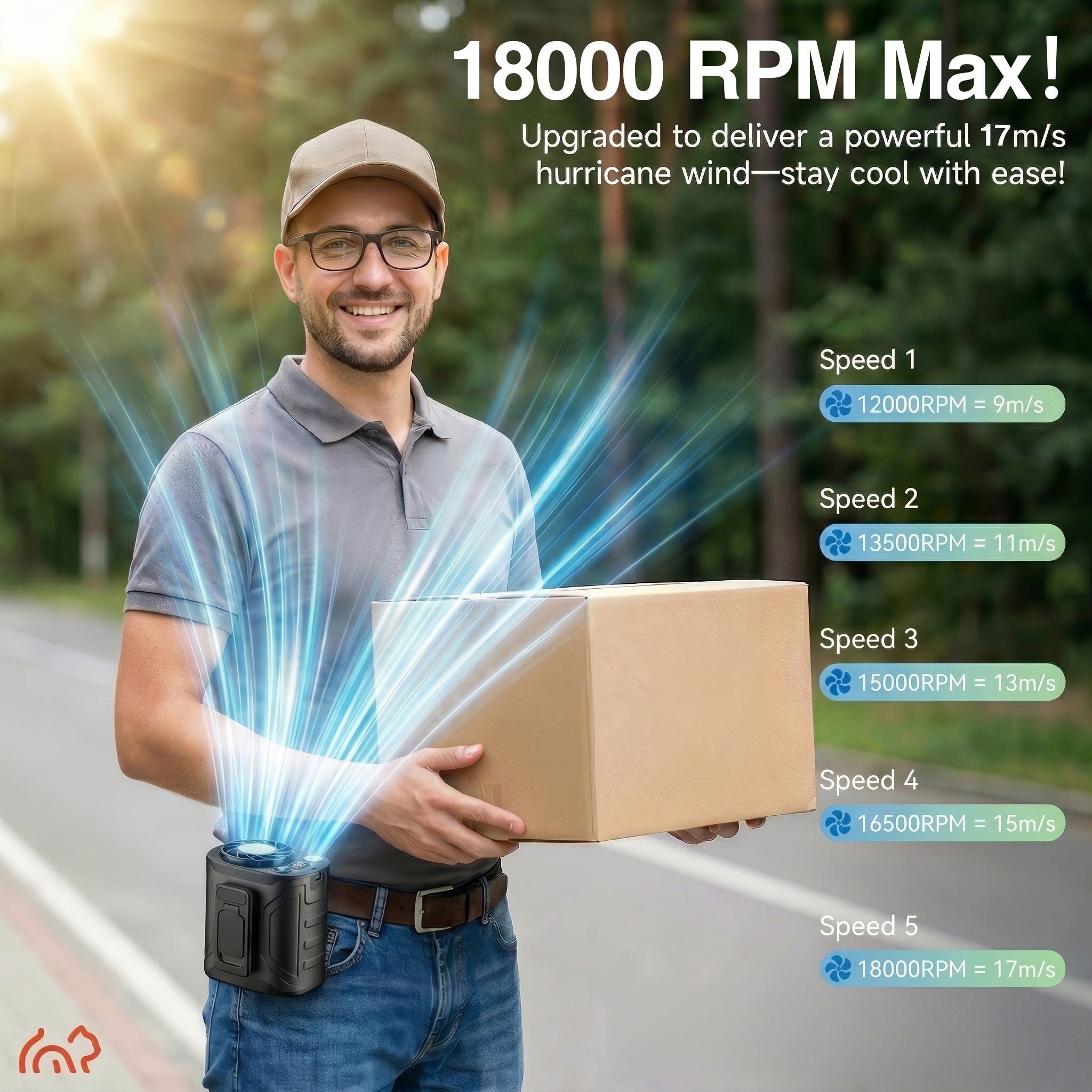 Portable Neck Fan Waist Fan 18000RPM Brushless Motor 199 Speed Settings 5000mAh Battery LED Power Display Outdoor Camping Fishing Hiking Work