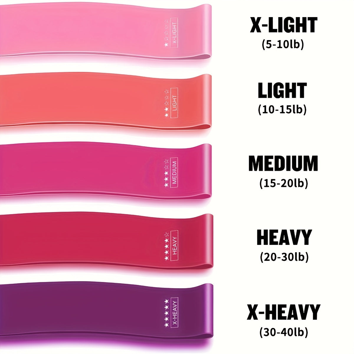 Resistance Band Set for Women 10pcs Heavy Duty TPE Loop Bands for Yoga Pilates Gym Fitness Full Body Workout Deep Squat Exercise Training with Storage Bag