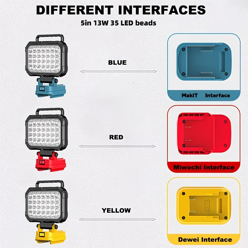Cordless LED Work Light 140° Rotating Floodlight – Compatible with Makita 18V & Milwaukee M18, Ultra-Bright Job Site Construction Light for Garage, Auto Repair & DIY (Battery Not Included)