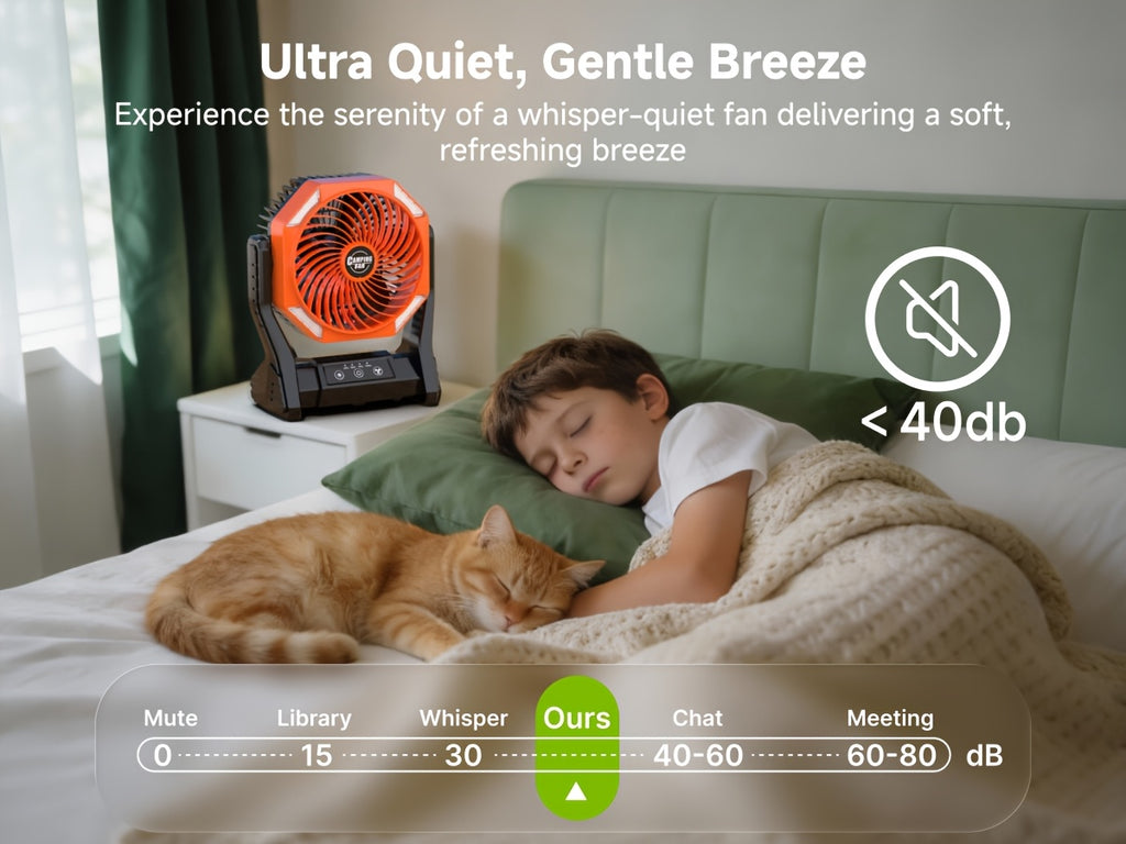 20000mAh Camping Fan with LED Light & Brushless Motor – Portable Outdoor Fan for Camping Hiking Picnic Emergency Use, 4 Speeds, 180° Oscillation, 22-26H Battery Life