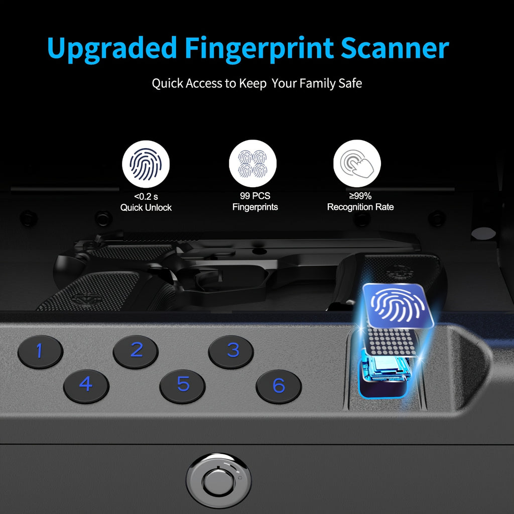 Fingerprint Pistol Safe Quick Access Handgun Safe Box for 2 Guns – Biometric Gun Safe with Backup USB-C, Bedside Car Nightstand Vault for Pistols Cash Documents