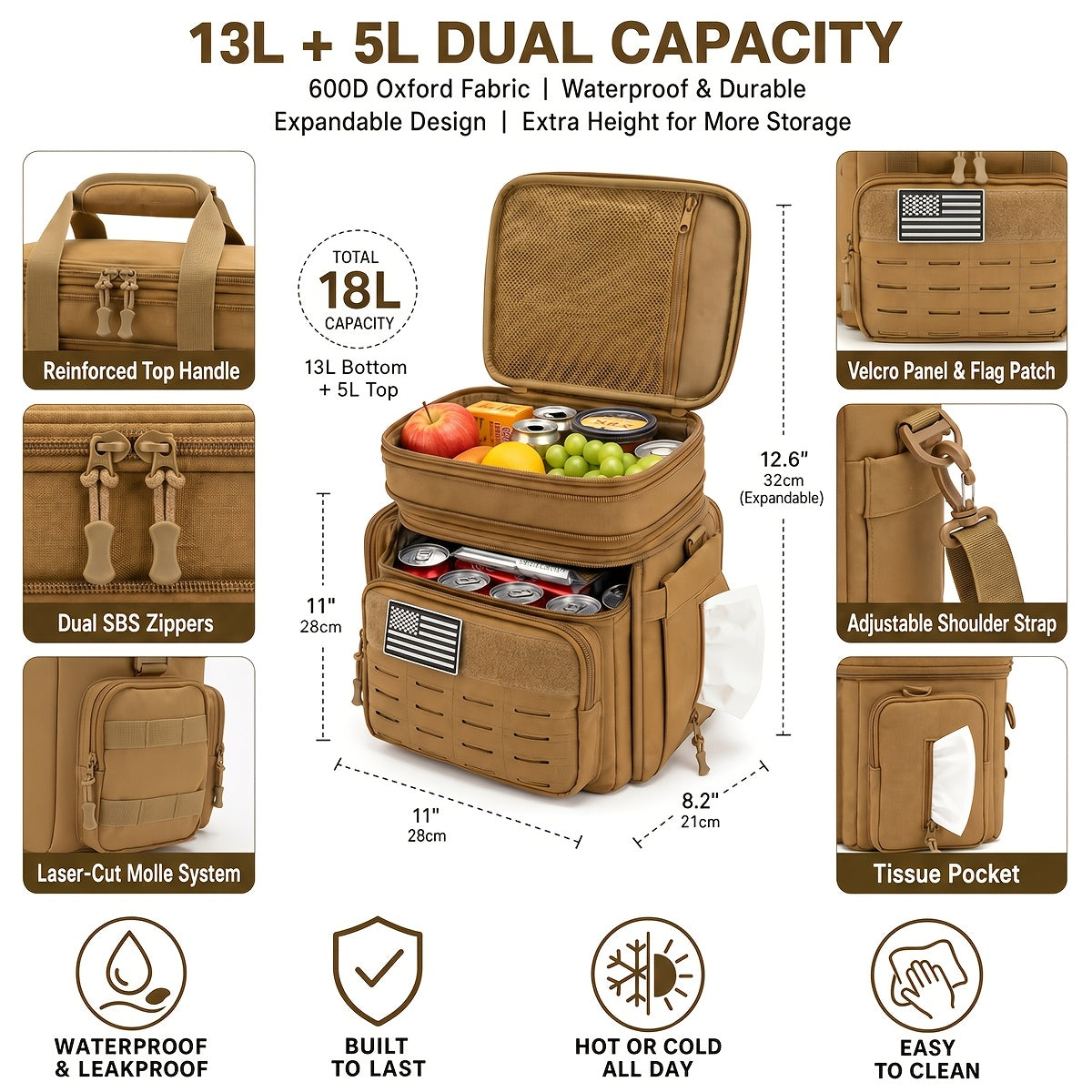 Tactical Cooler Bag Insulated Leakproof 24-Can – 4.76 Gal MOLLE Lunch Box for Men, Dual Compartment Expandable Thermal Tote, Camping Hunting Beach Work