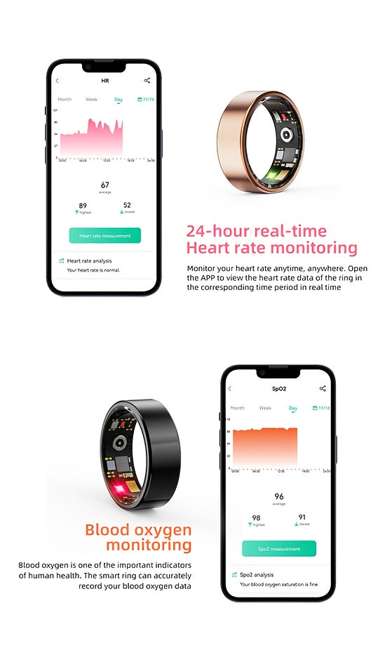 Smart Fitness Ring Bluetooth 5.3 Heart Rate HRV Sleep Steps Calorie Body Temp Stress Tracker No Subscription iPhone Android Compatible Sizes 7-13 Black Silver Gold