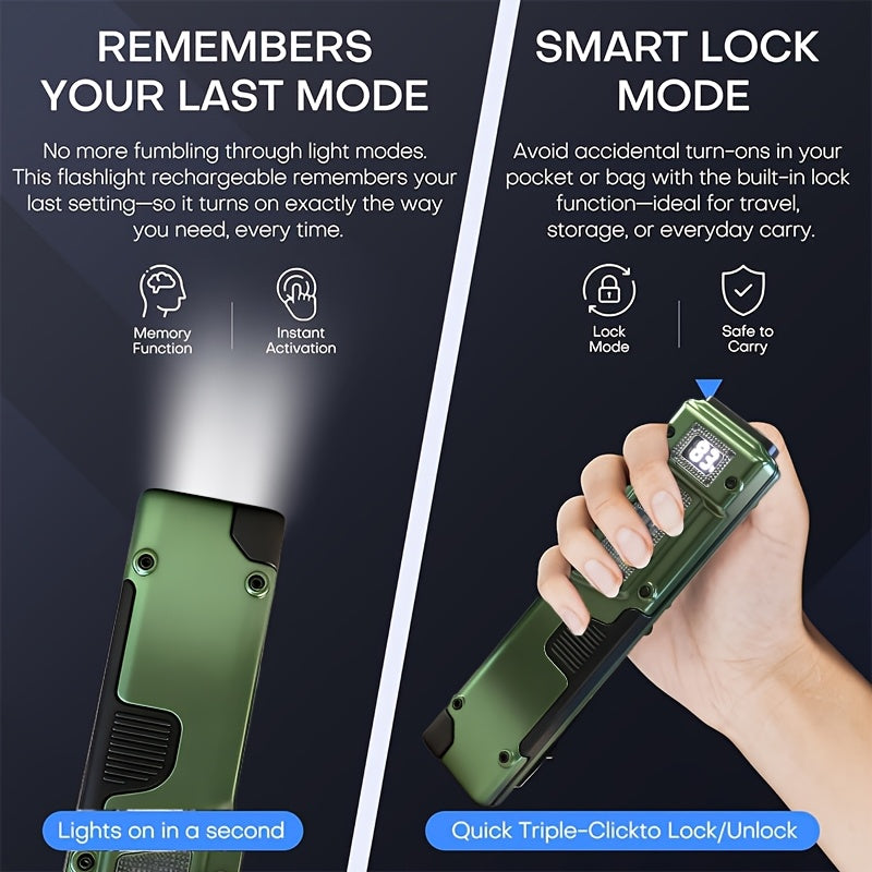 EDC Flat Rechargeable Flashlight 3000 Lumen UV LED Tactical Torch – 8 Modes Digital Display Aluminum Body Long Range for Camping Hiking Emergency Gift for Men