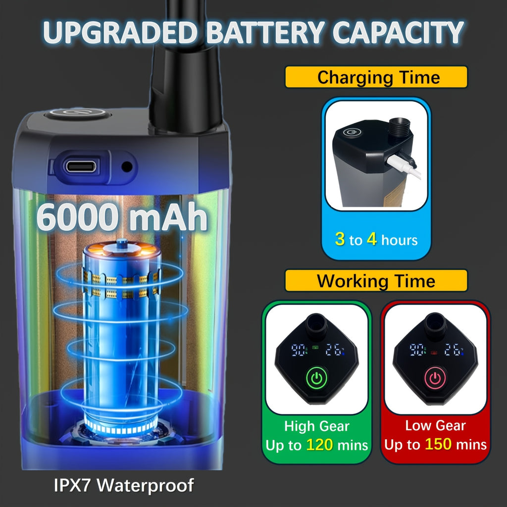 Portable Camping Shower Pump 6000mAh Rechargeable, IPX7 Waterproof Outdoor Shower with LED Display Multiple Modes 120 Min Runtime, Handheld Camp Shower for Hiking Pet Washing Car Beach Travel