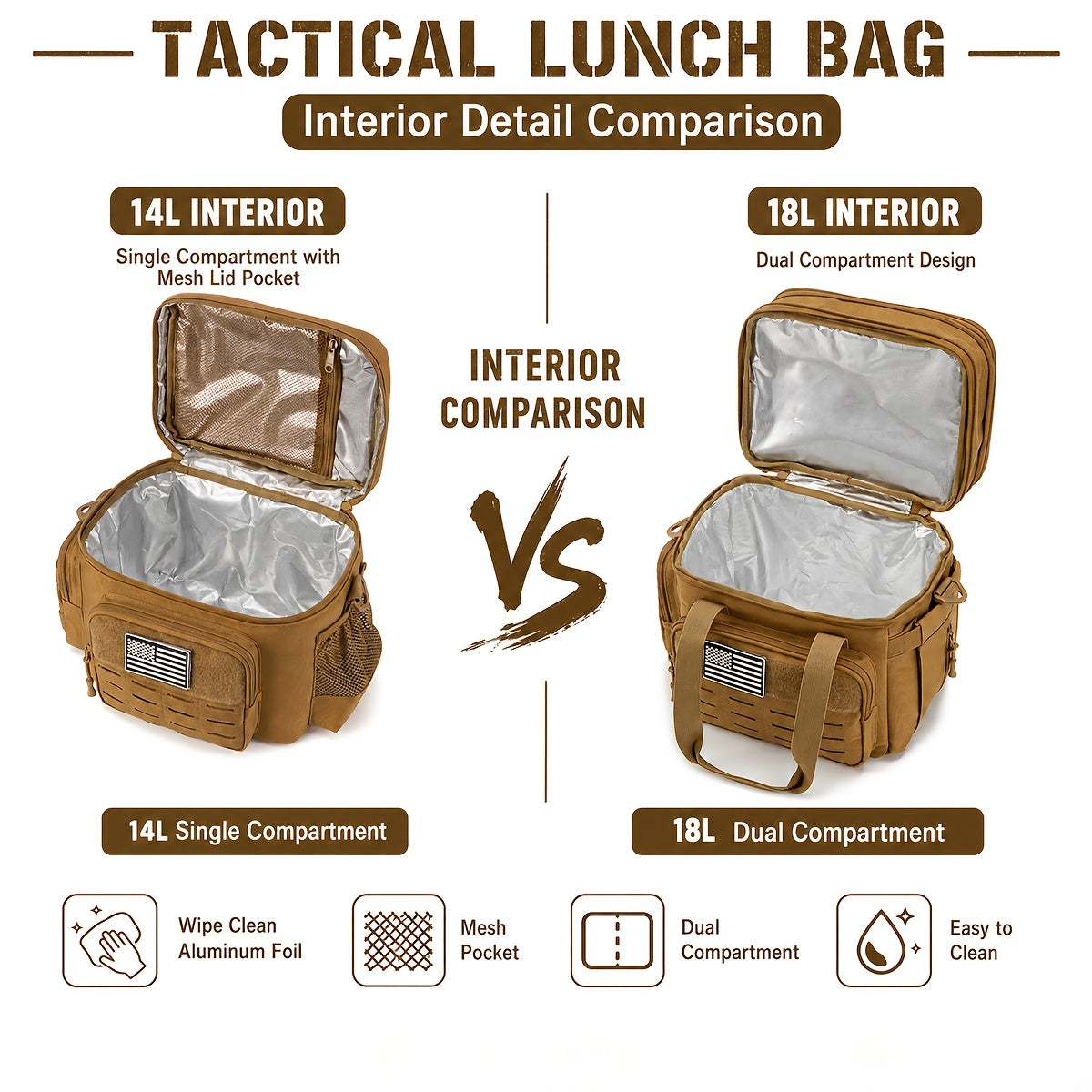 Tactical Insulated Lunch Bag for Men Women with MOLLE Webbing – Large Leakproof Cooler Bag 18L / 3.7gal Expandable Double Compartment Meal Prep Bag for Work Camping Hiking Picnic