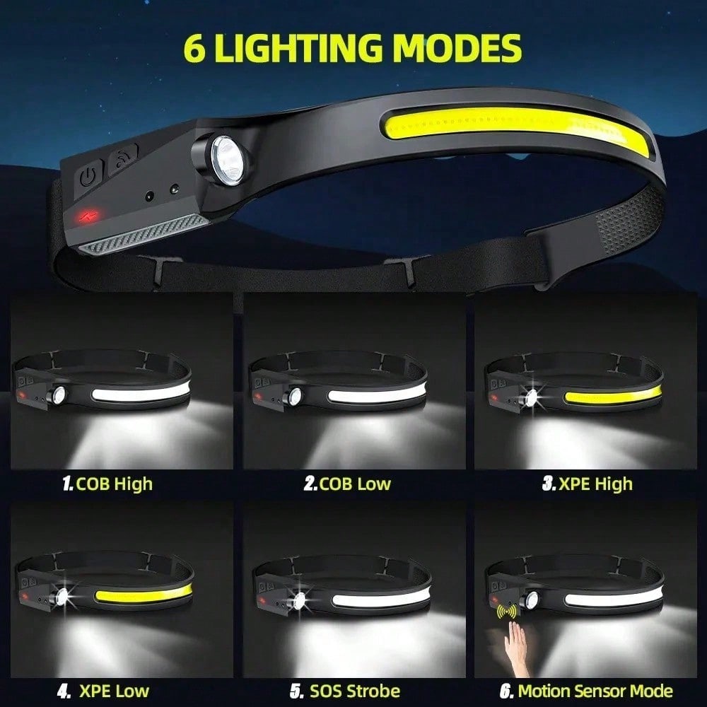 LED Headlamp Rechargeable 4 Pack USB Hands-Free Ultra Bright 1200mAh Adjustable Headband Work Light – Camping Hiking Running Fishing Repairing Emergency Headlamps for Adults