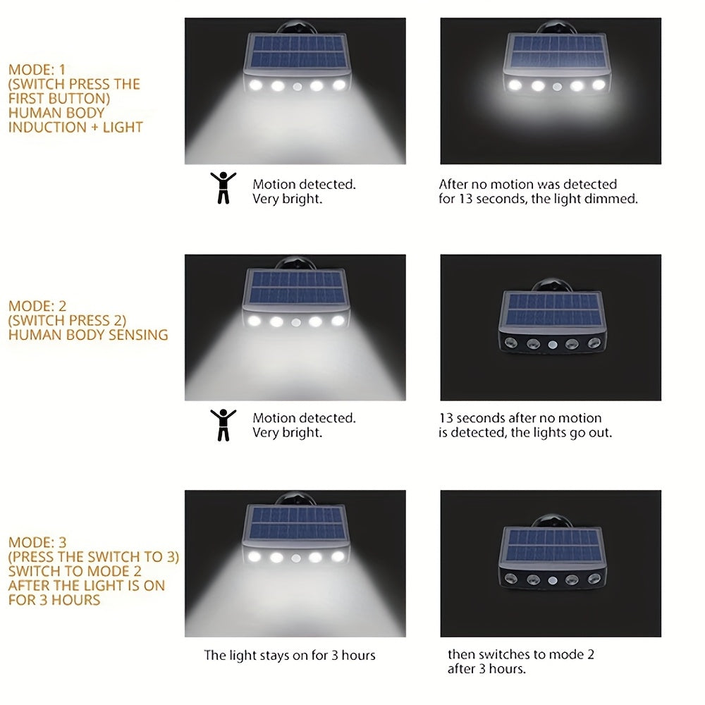 Solar Wall Lights Outdoor Dusk to Dawn IP44 Waterproof 120° Wide Beam 1200mAh Auto On Off Security Light for Porch Courtyard Deck Garden Fence White Warm Light 1 2 4 Pack