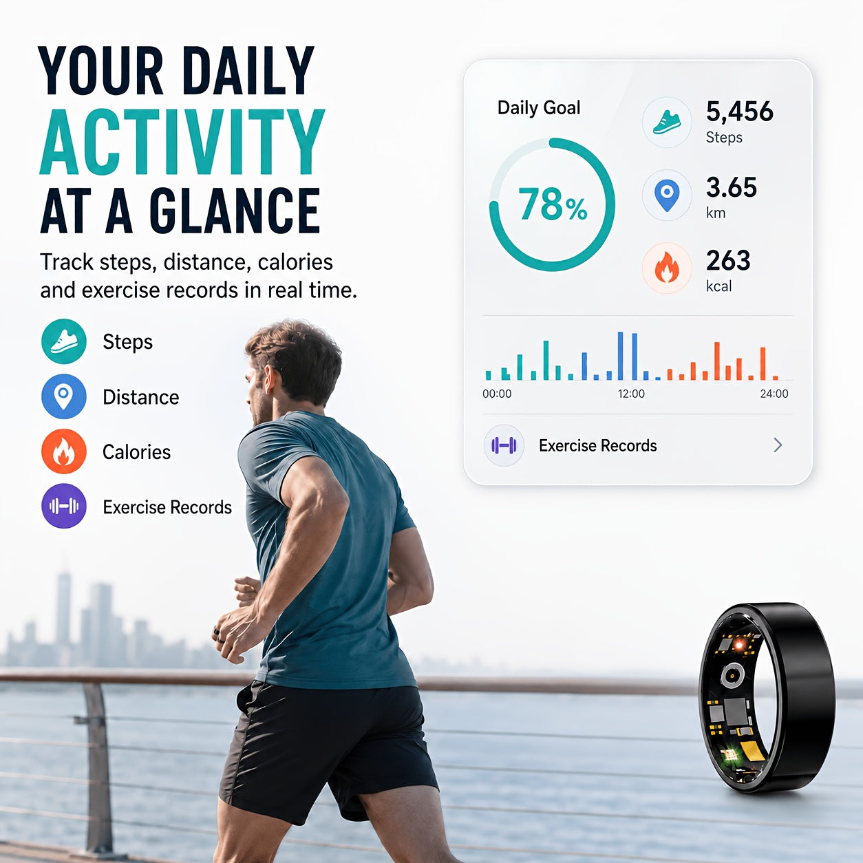 Fitness Tracker Ring Smart Sleep Step Distance Calorie Monitor Remote Camera IP68 Waterproof iOS Android Women Men Black Rose Gold Silver