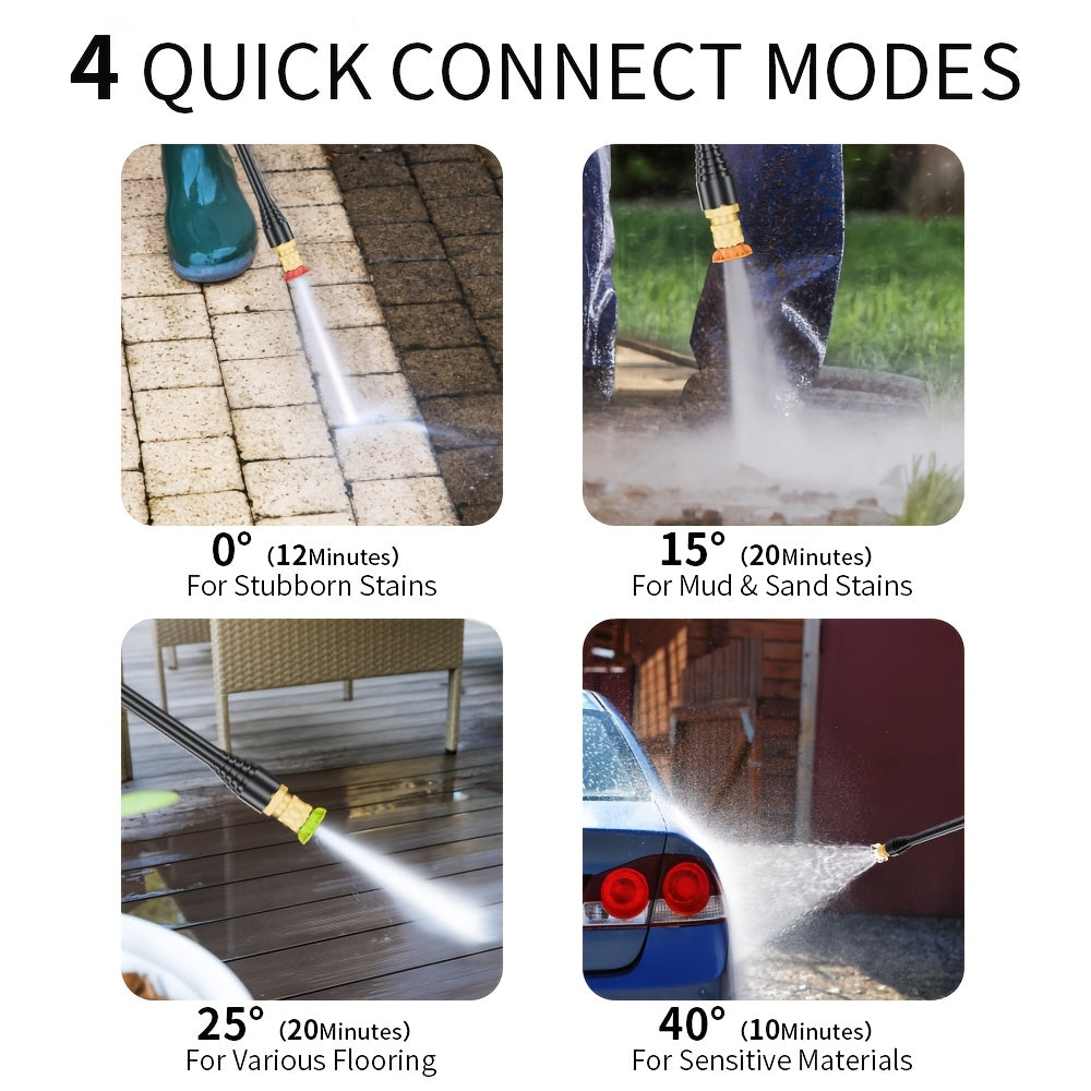 Electric Pressure Washer 4500PSI – 4 Quick-Connect Nozzles, Foam Cannon, Inlet Hose & Filter for Car Washing, Fence, Patio, Driveway & Home Cleaning, 3 Colors