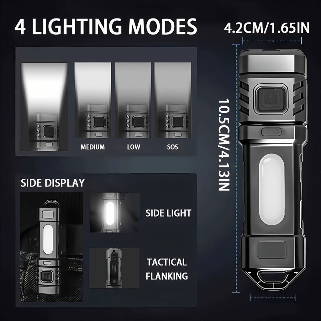 Mini LED Flashlight 3-Pack & 6-Pack Ultra Bright 2000 Lumens – USB-C Rechargeable Handheld Flashlight with COB Light, Back Clip, 4 Modes, 300M Beam for Camping Hiking Hunting Fishing Survival