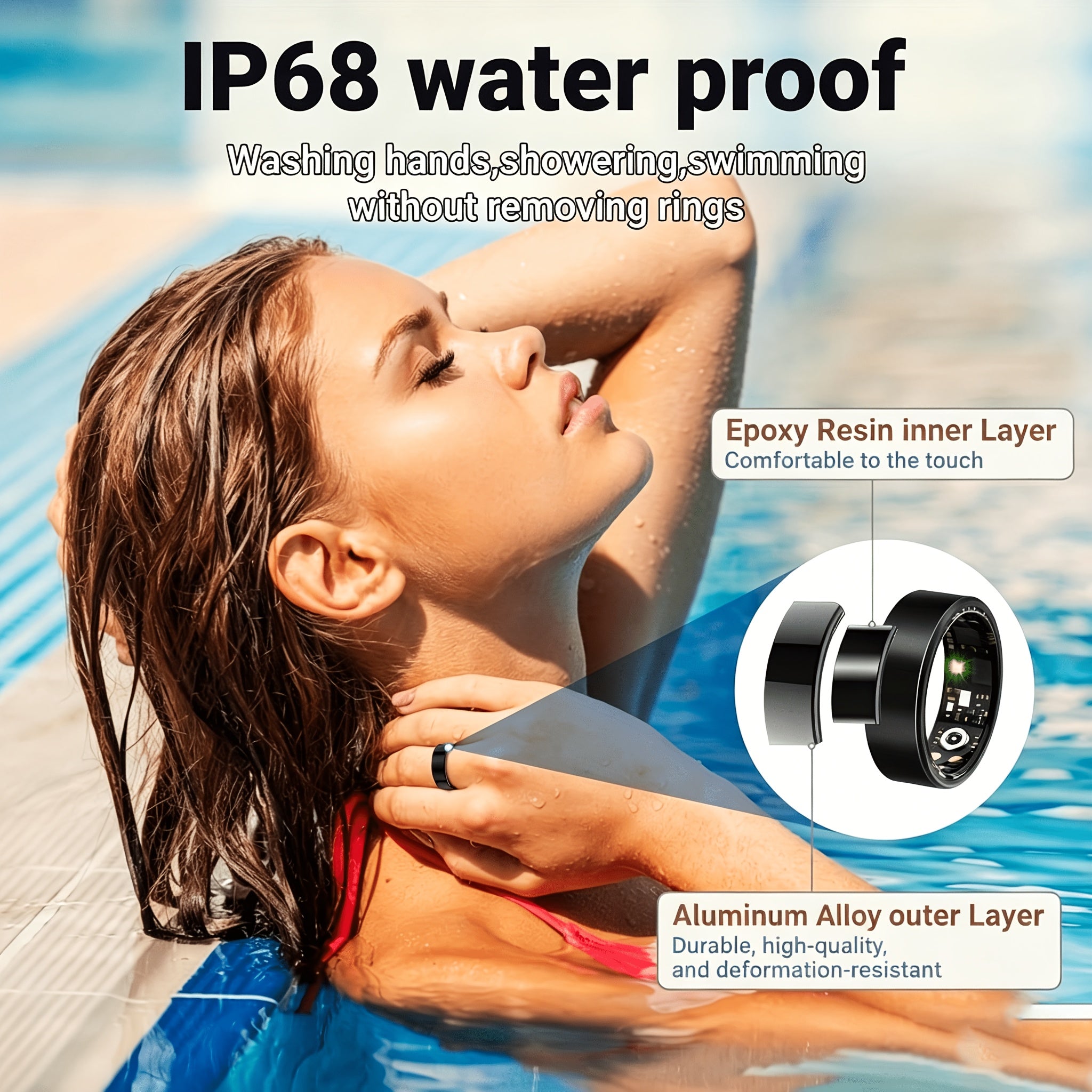 Smart Fitness Ring Bluetooth 5.3 Heart Rate HRV Sleep Steps Calorie Body Temp Stress Tracker No Subscription iPhone Android Compatible Sizes 7-13 Black Silver Gold