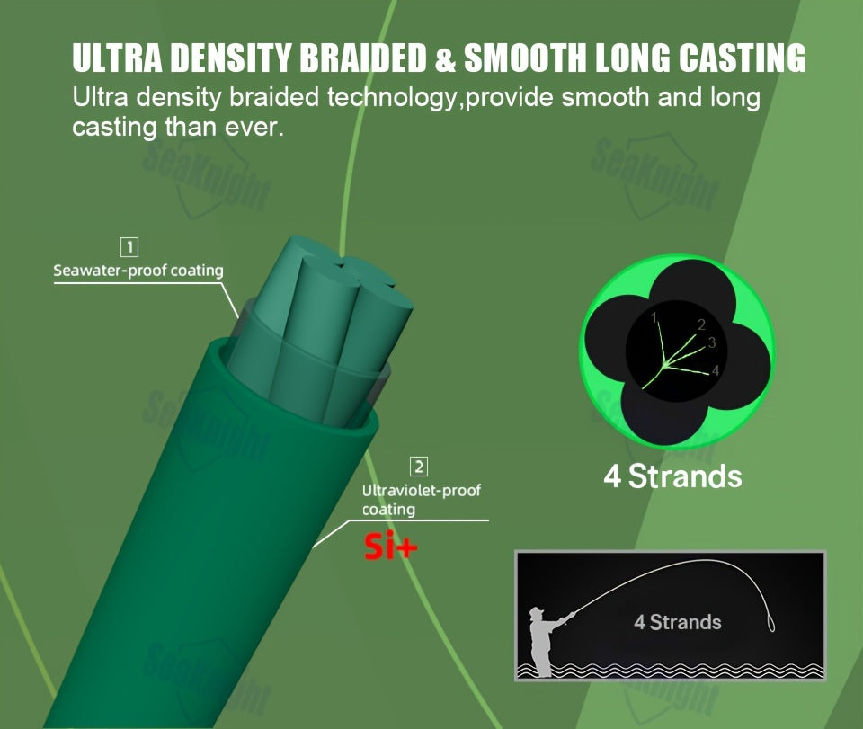 PE Braided Fishing Line 4-Strand – Ultra-Strong UHMWPE Zero Stretch Smooth Casting Line for Bass Trout Catfish Freshwater Saltwater Fishing – Low-Vis Green, Hi-Vis Green & Yellow – 7–15LB 110 & 327 Yds