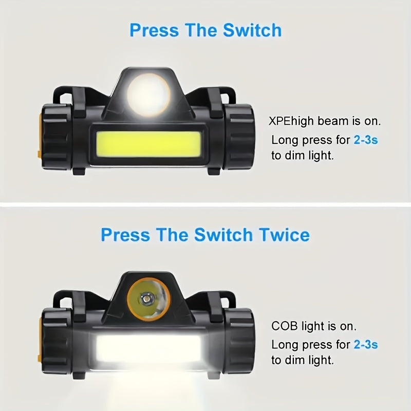 COB LED Headlamp 4-Pack Rechargeable USB 500mAh Magnetic Base Super Bright Long Range Hard Hat Clip Hands-Free for Camping Hiking Fishing Cycling Tactical